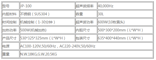 小型汽車配件超聲波清洗機(jī)